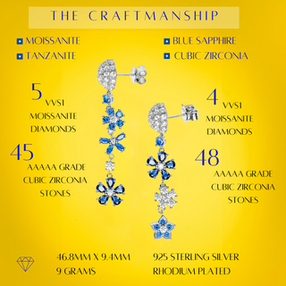 Women’s Moissanite Mismatched Earrings