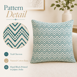 A decorative square throw pillow with a teal and cream chevron pattern, styled on a light beige sofa. The image includes a circular fabric swatch detail, text describing the pattern as teal chevron on a natural cotton base, and a note that it is hand block printed in Jaipur, India.