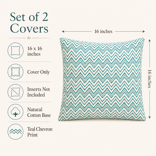 A set of two decorative throw pillow covers shown on a light beige background, with printed dimensions and feature callouts. The pillow cover has a teal and white chevron pattern and is labeled as 16 by 16 inches.