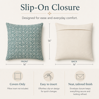 An informational product graphic for a slip-on closure pillow cover. It shows two square pillows side by side labeled FRONT and BACK, both 16 inches, with text explaining the envelope-style closure and listing benefits like ease of use, neat tailored finish, and secure storage.