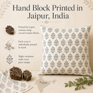 A decorative throw pillow with a hand block-printed floral pattern in dark gray on a cream background, shown alongside two carved wooden printing blocks and printed fabric samples. Text at the top reads 'Hand Block Printed in Jaipur, India' with feature callouts on the left.
